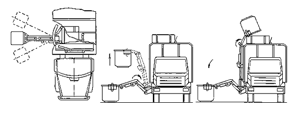 Схема работы манипулятора мусоровоза с боковой загрузкой