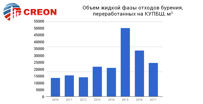 Исходное изображение