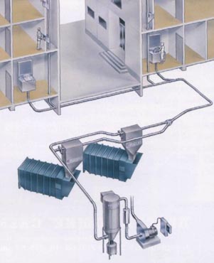 Вакуумные системы мусороудаления (Vacuum waste disposal system)