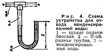 Схема устройства для отвода конденсированной воды