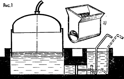Ферментатор для получения биогаза