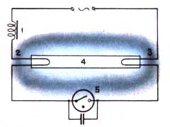 Схема подключения люминесцентной лампы
