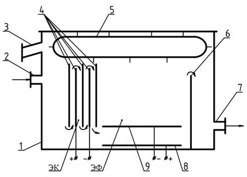 Схема электрофлотационного аппарата