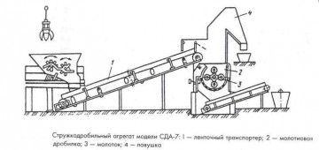 Исходное изображение