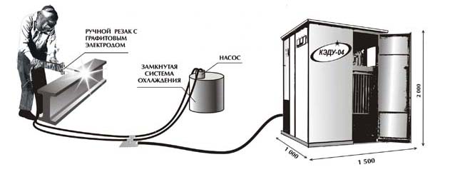 Исходное изображение