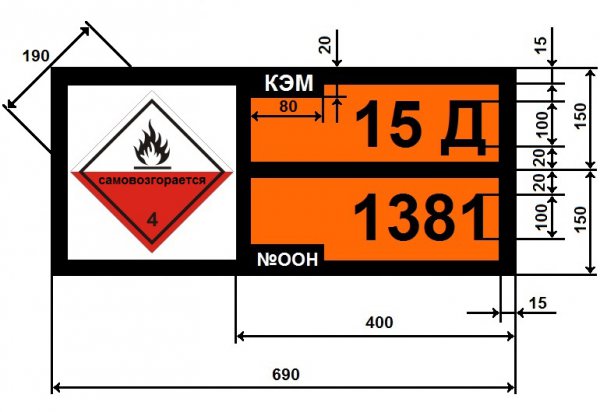Размеры знака опасности груза
