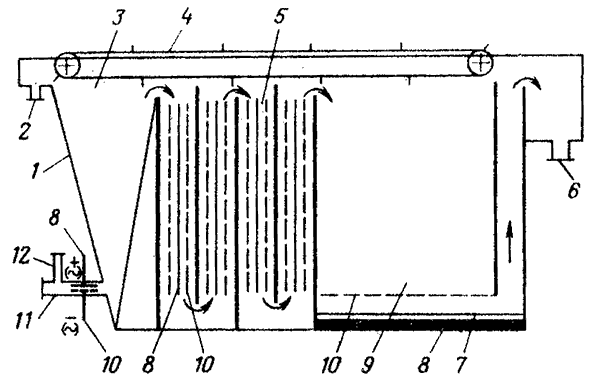Электрофлотационный аппарат для осветления тонкодисперсных суспензий и очистки сточных вод