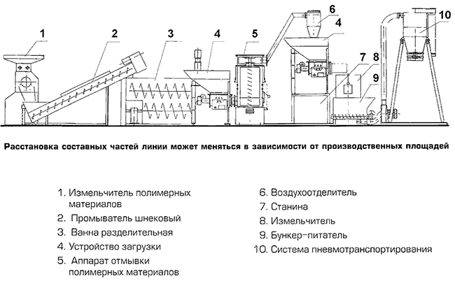 Исходное изображение