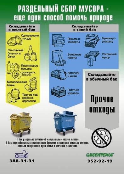 Информационный плакат для размещения в подъездах домов и на контейнерных площадках