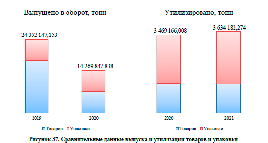 Исходное изображение