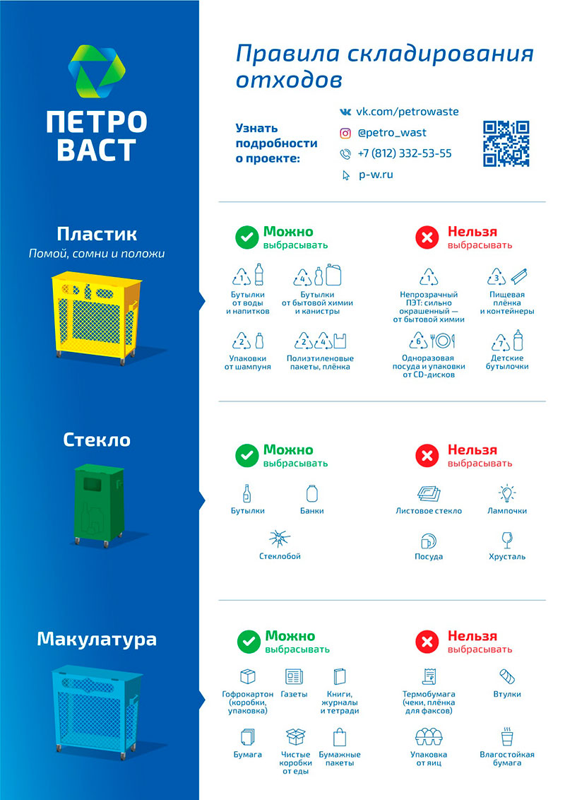 Исходное изображение