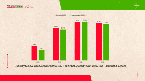 Исходное изображение