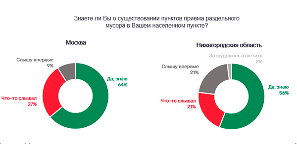 Исходное изображение