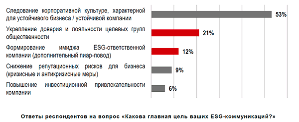 Исходное изображение