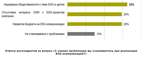 Исходное изображение