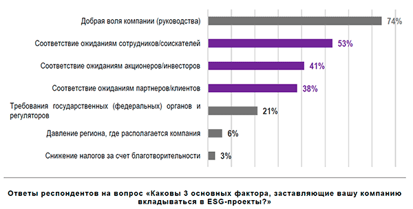Исходное изображение