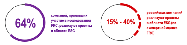 Исходное изображение