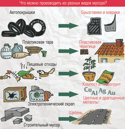 Исходное изображение