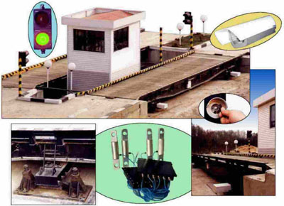 СИСТЕМА ВЕСОВОГО КОНТРОЛЯ СДК.А-01